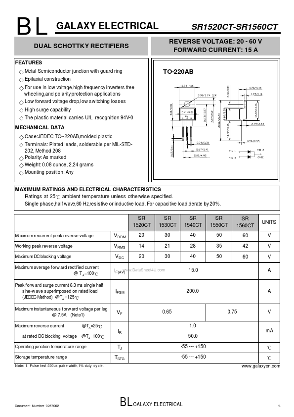 SR1550CT