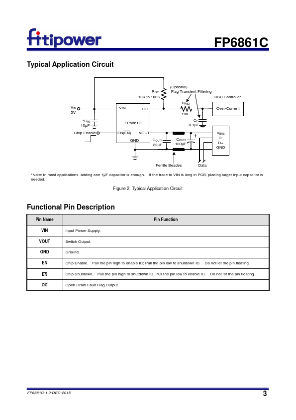 FP6861C