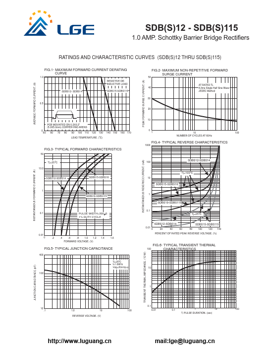 SDBS14