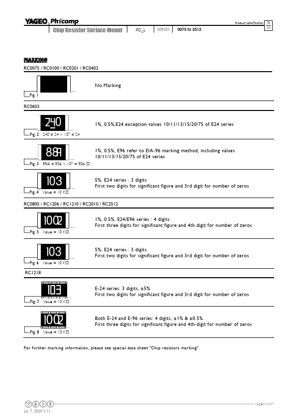 RC1206