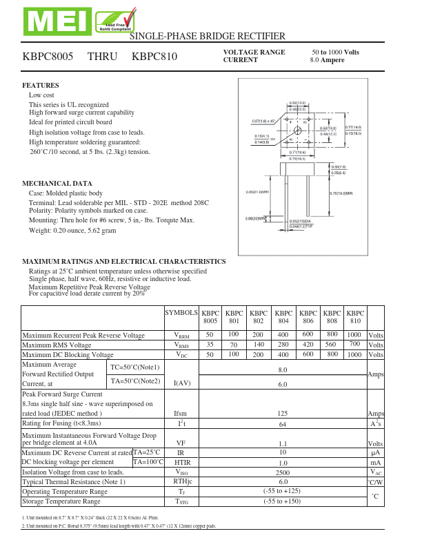 KBPC802