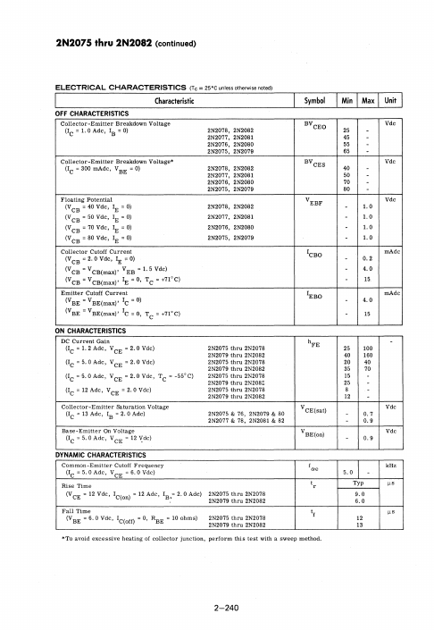 2N2075