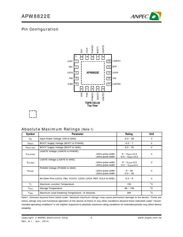 APW8822E