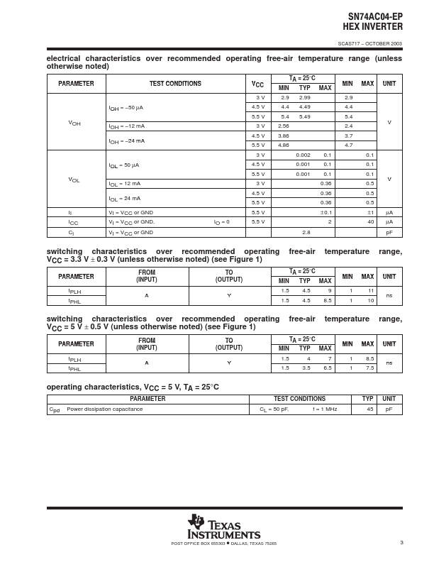 SN74AC04-EP