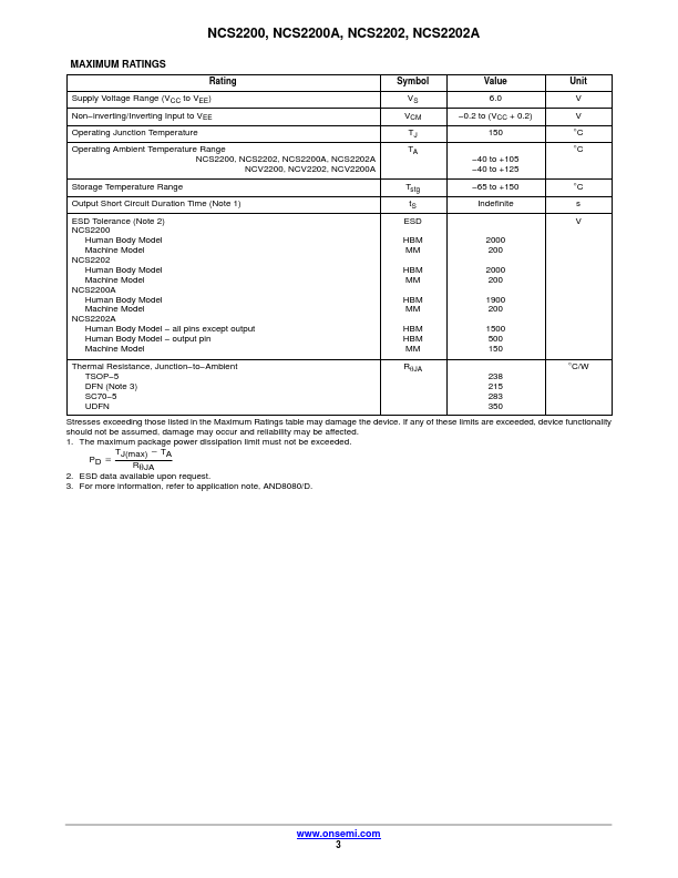 NCS2200