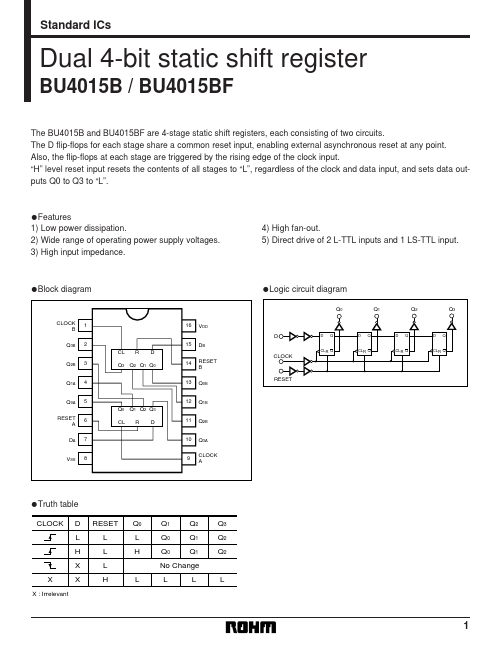 BU4015BF