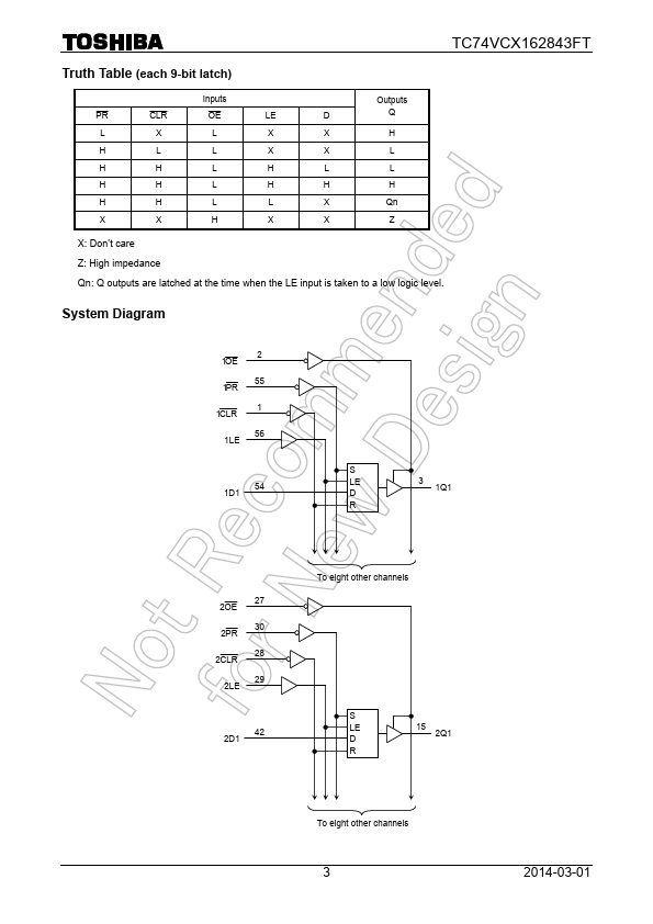 TC74VCX162843FT