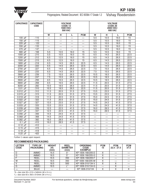 KP1836