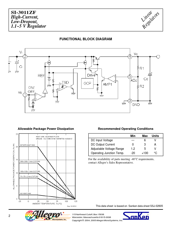 SI-3011ZF