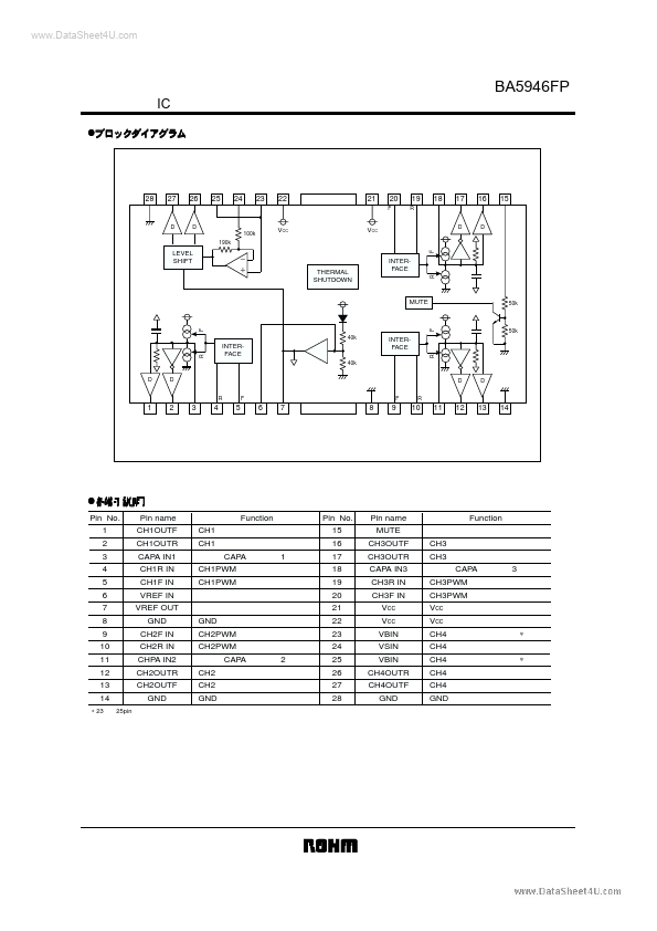 BA5946FP