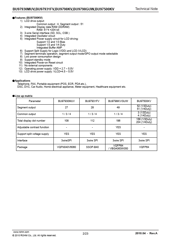 BU9798KV