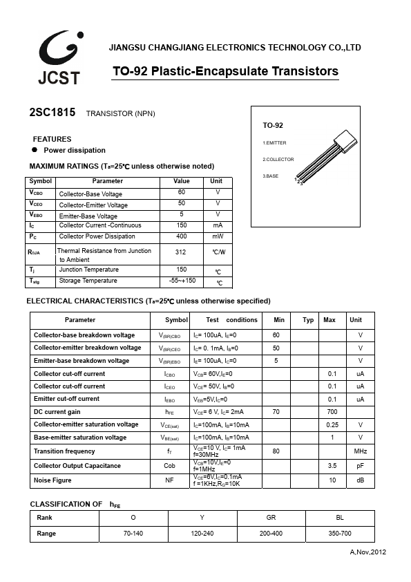 2SC1815