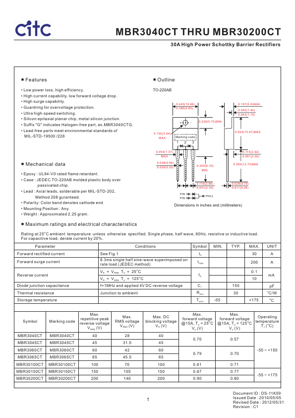 MBR3040CT