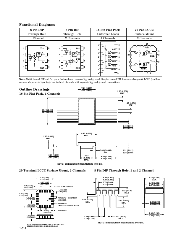 HCPL-523K