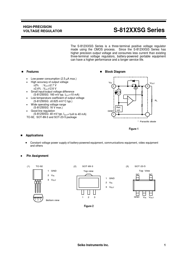 S-81217SG