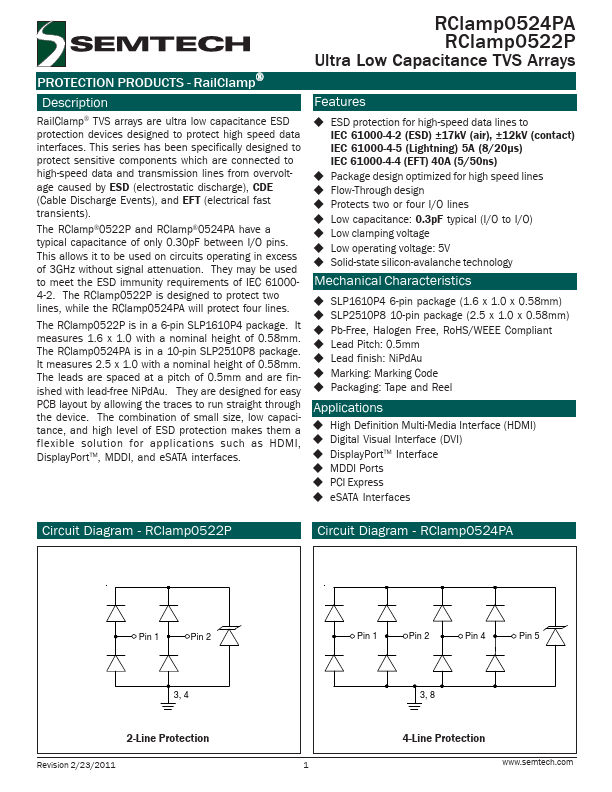 RClamp0522P