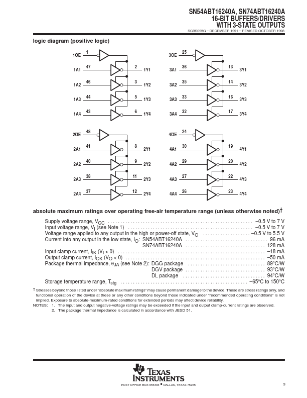 SN54ABT16240A