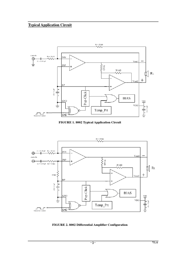 MD8002A