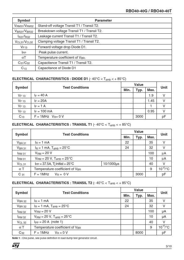 RBO40-40T