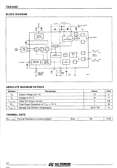 TDA4420