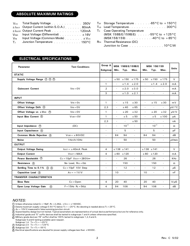 MSK158