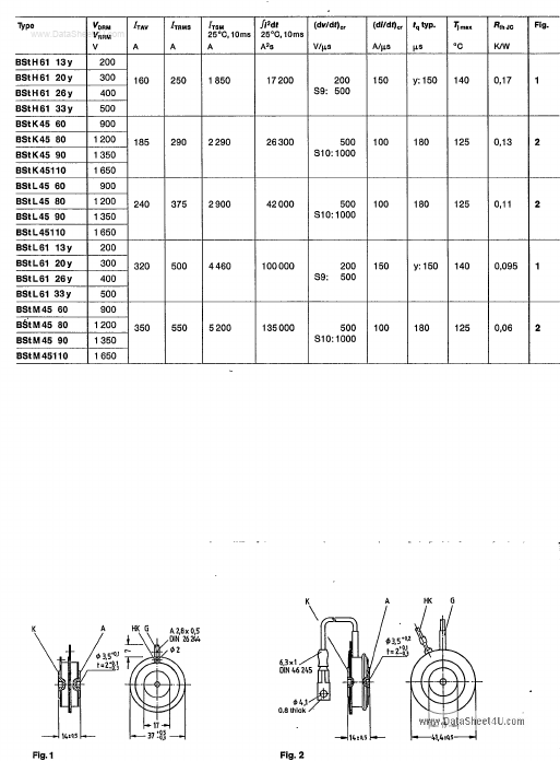 BSTM61