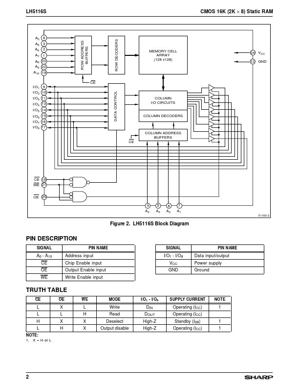 LH5116S