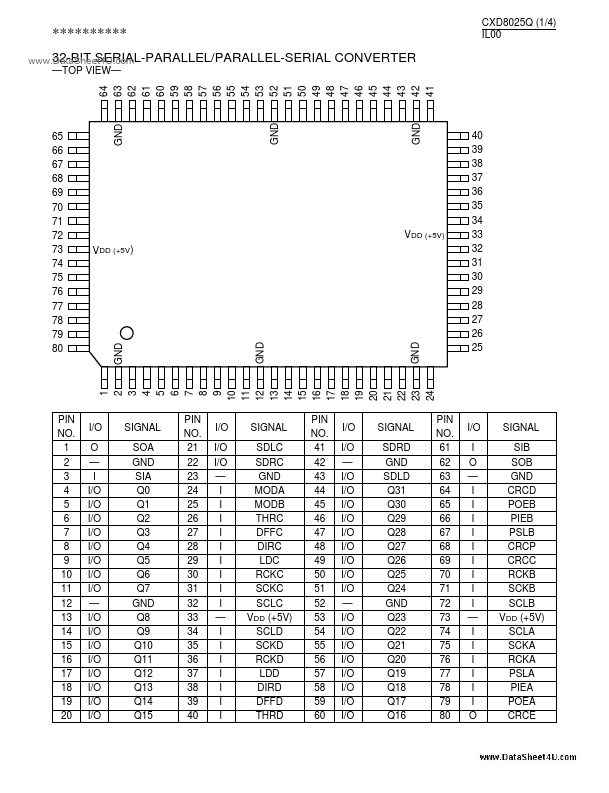 CXD8025Q