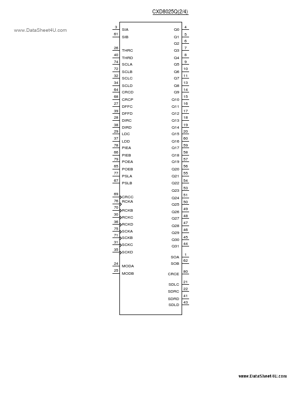 CXD8025Q