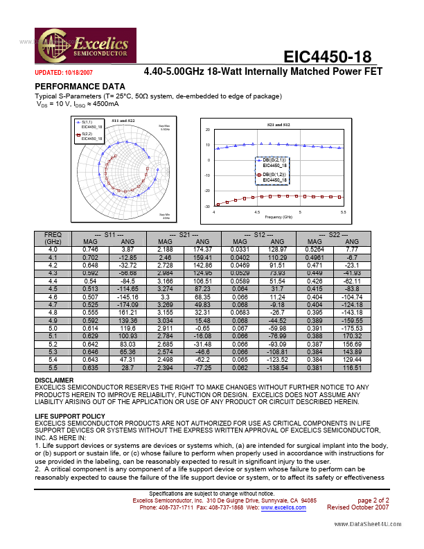 EIC4450-18