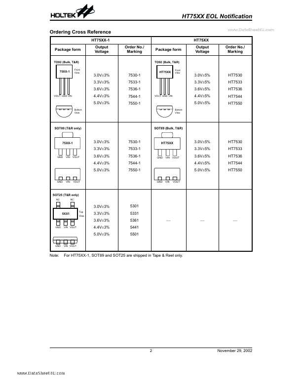 HT7530