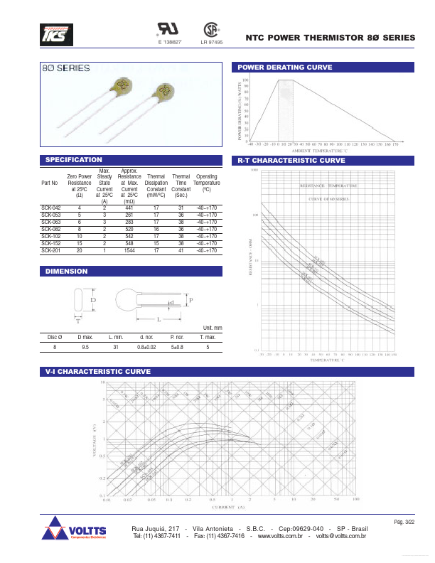 TTC-101