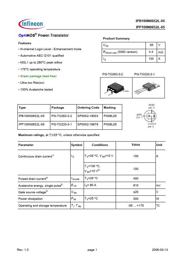 IPP100N06S2L-05