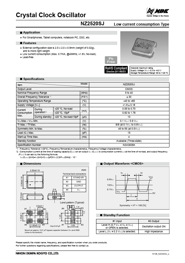 NZ2520SJ