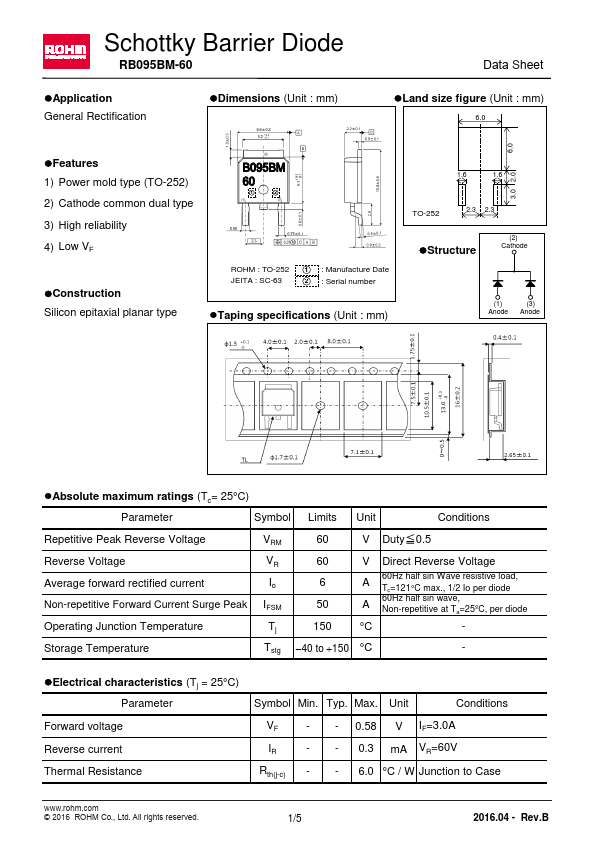 RB095BM-60