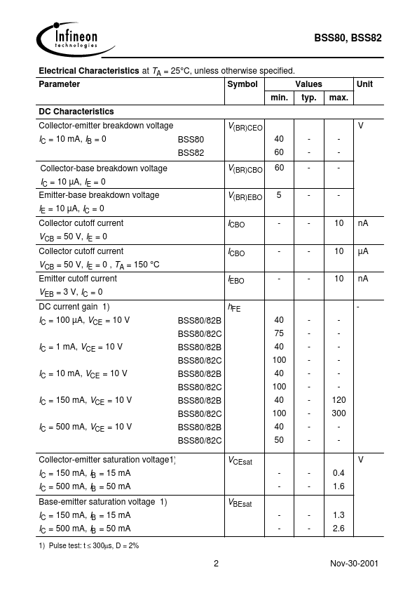 BSS82C