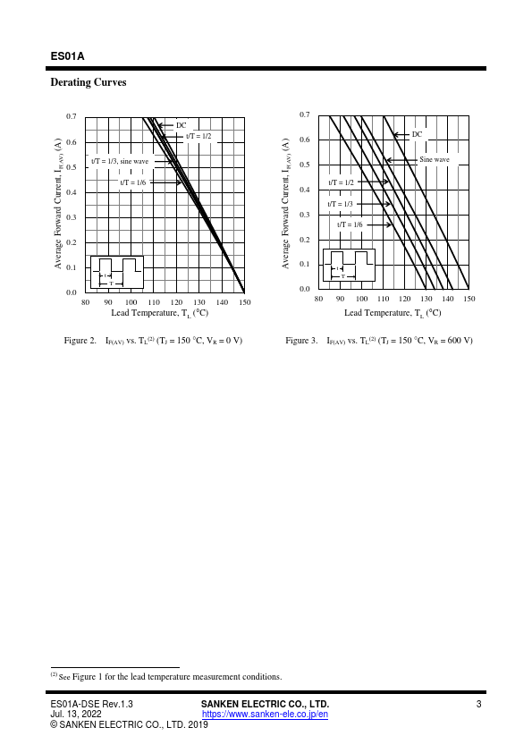 ES01A