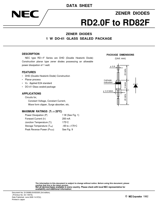 RD51F