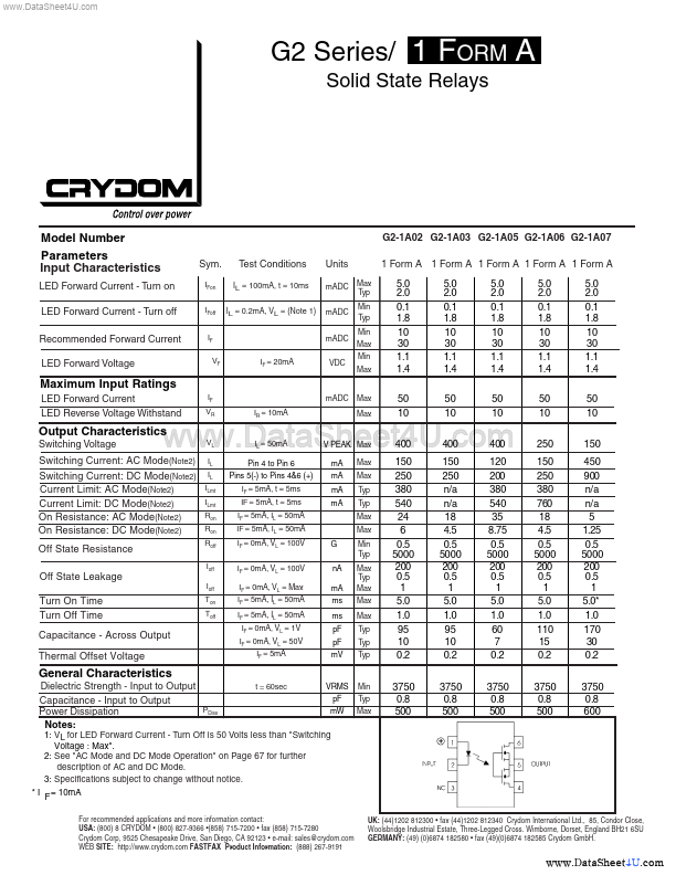 G2-1A07