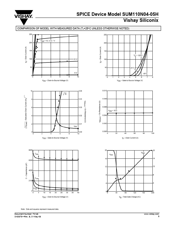 SUM110N04-05H