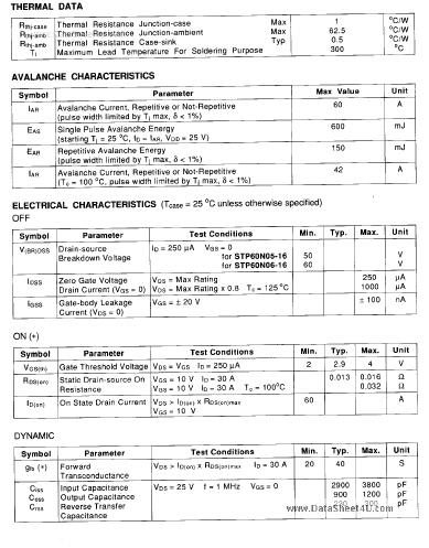 STP60N05-16