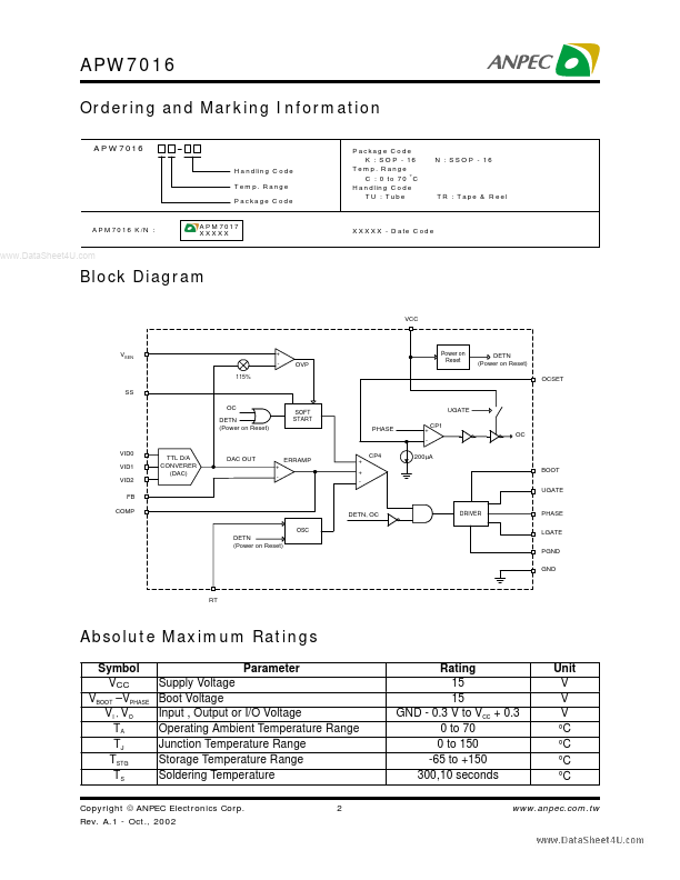 APW7016