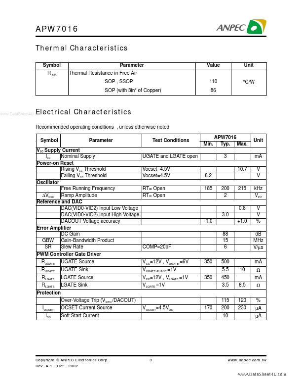 APW7016