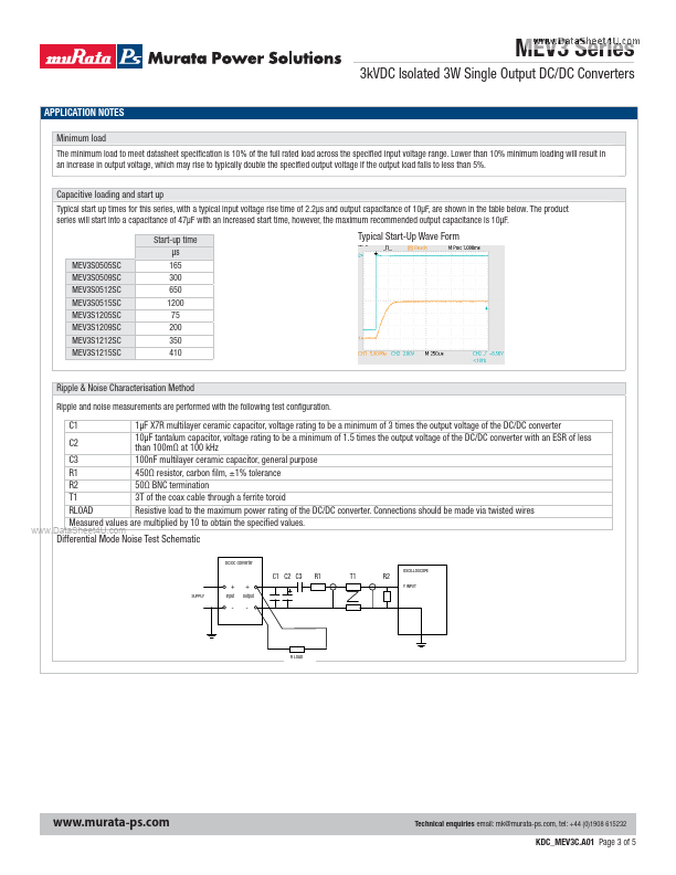 MEV3S0505SC