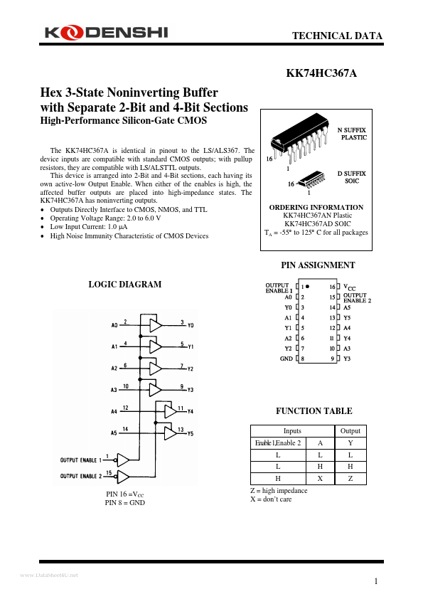 KK74HC367A