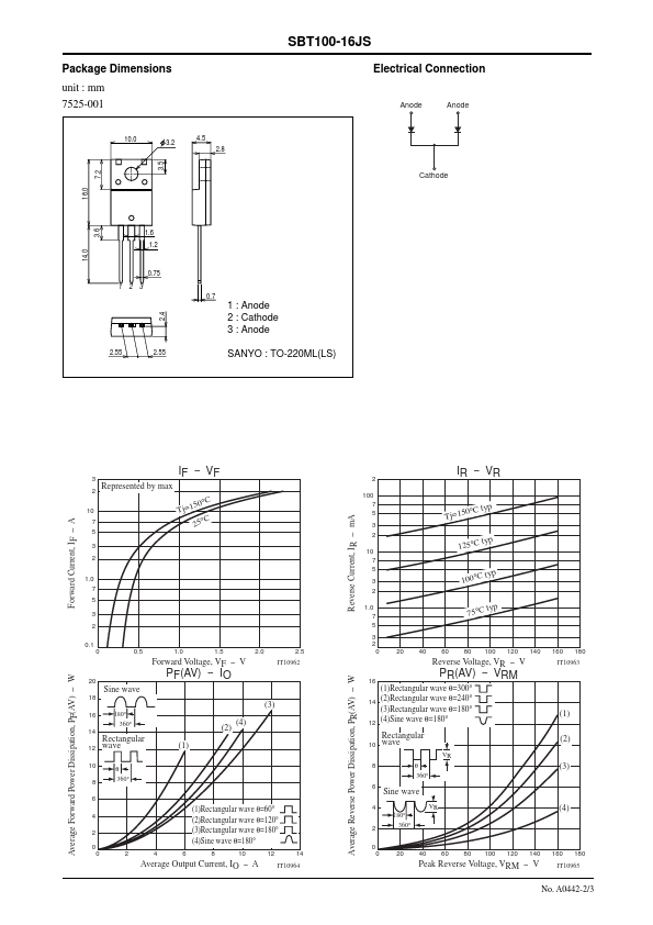 SBT100-16JS