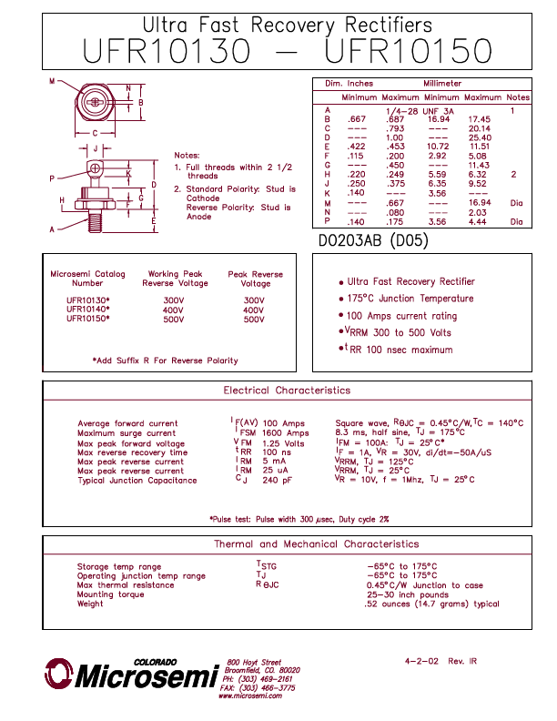 UFR10130