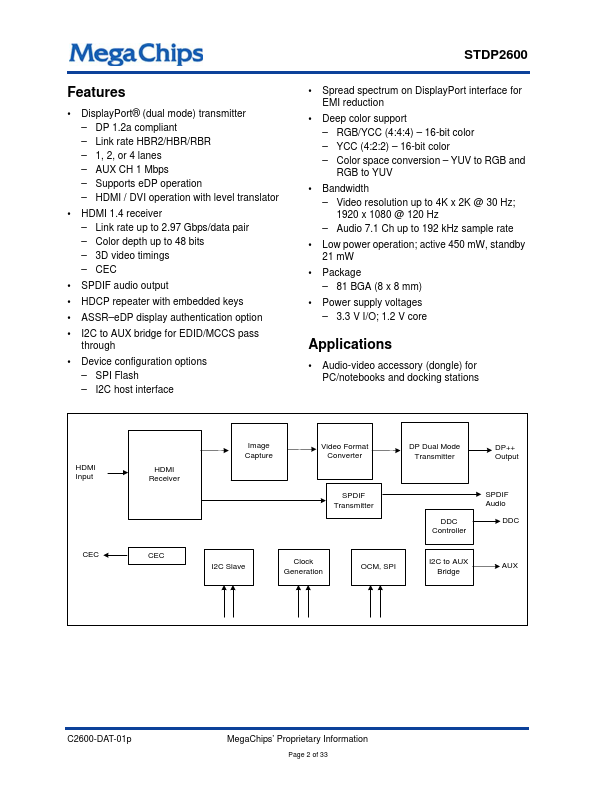 STDP2600