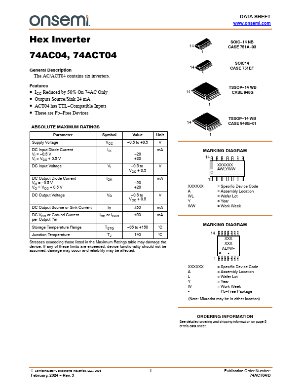 74AC04