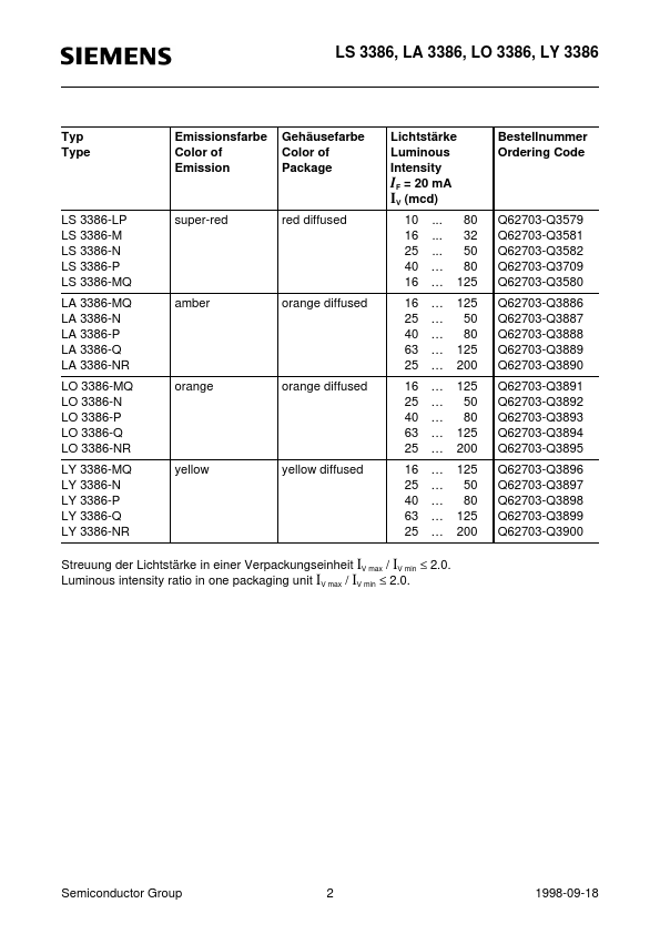 LS3386